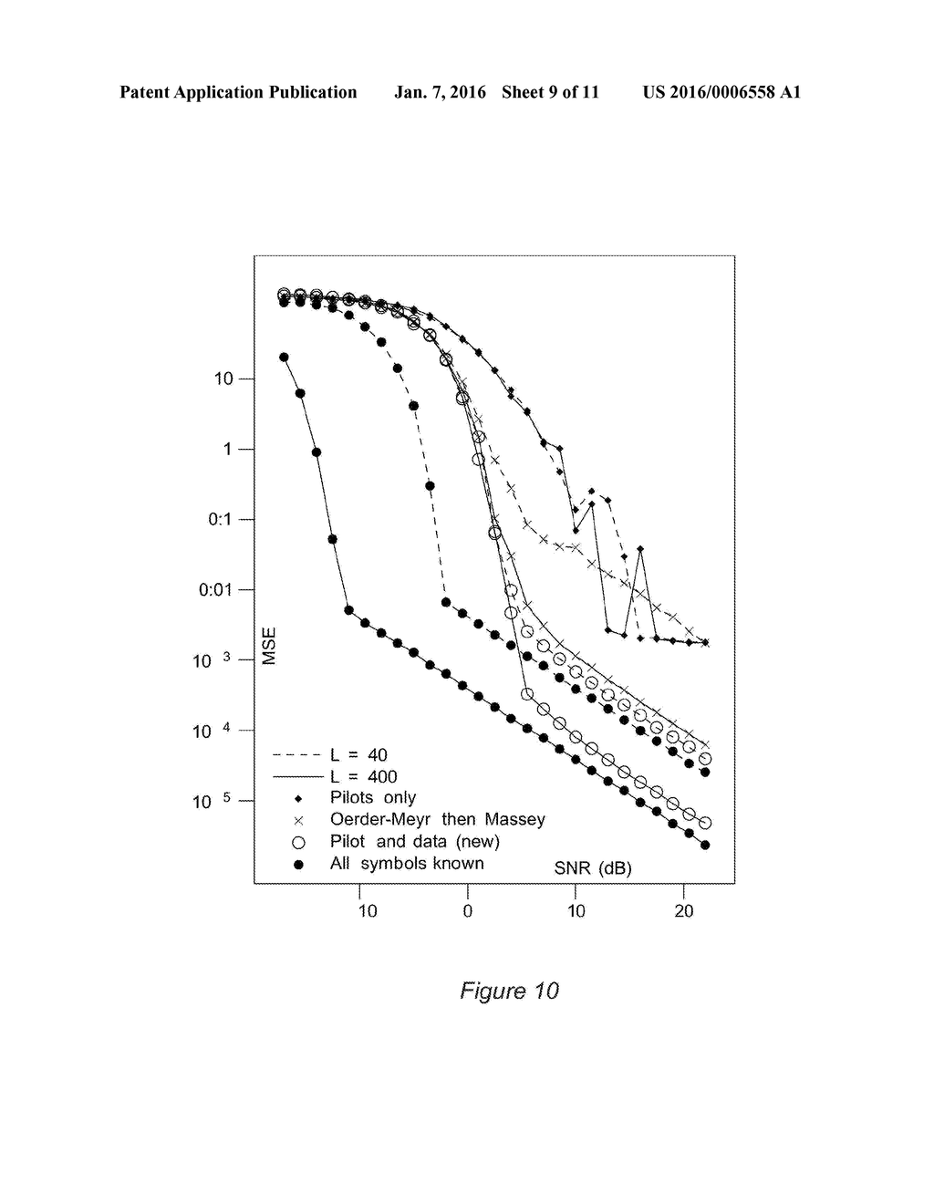 SYNCHRONISATION USING PILOTS AND DATA - diagram, schematic, and image 10