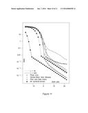 SYNCHRONISATION USING PILOTS AND DATA diagram and image