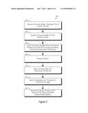 Cryptographic Device that Binds an Additional Authentication Factor to     Multiple Identities diagram and image
