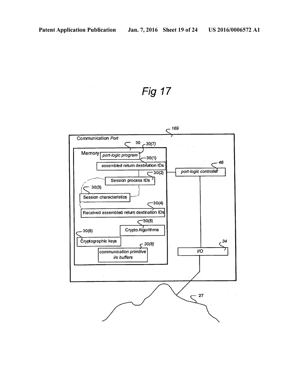 COMMUNICATION METHOD AND APPARATUS USING CHANGING DESTINATION AND RETURN     DESTINATION ID'S - diagram, schematic, and image 20