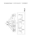 DRIVING DATA OF MULTIPLE PROTOCOLS THROUGH A SINGLE SET OF PINS diagram and image