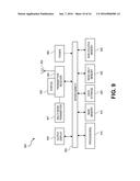 DRIVING DATA OF MULTIPLE PROTOCOLS THROUGH A SINGLE SET OF PINS diagram and image