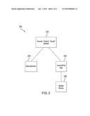 System For Cloud-Managed Mobile Device Administration diagram and image