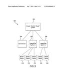 System For Cloud-Managed Mobile Device Administration diagram and image