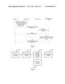 STARTUP CONFIGURATION FILE DEPLOYMENT diagram and image