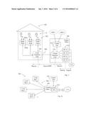 Methods and Arrangements for Providing Radio Access at Local Site diagram and image