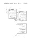 Methods and Arrangements for Providing Radio Access at Local Site diagram and image