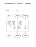 INTELLIGENT NETWORK INTERCONNECT diagram and image