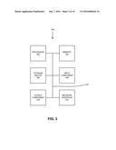 INTELLIGENT NETWORK INTERCONNECT diagram and image