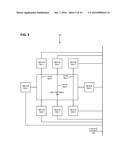 INTELLIGENT NETWORK INTERCONNECT diagram and image