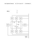 INTELLIGENT NETWORK INTERCONNECT diagram and image