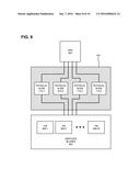 INTELLIGENT NETWORK INTERCONNECT diagram and image