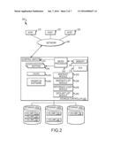 FAST SNAPSHOTS diagram and image