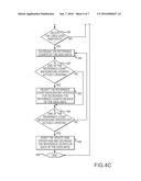 FAST SNAPSHOTS diagram and image