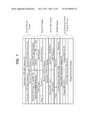 CONTROL METHOD, PACKET PROCESSING DEVICE, AND STORAGE MEDIUM diagram and image