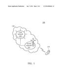 TRAFFIC CLASSIFICATION METHODS, AND APPARATUSES USING THE SAME diagram and image