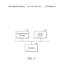 TRAFFIC CLASSIFICATION METHODS, AND APPARATUSES USING THE SAME diagram and image