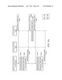 TRAFFIC CLASSIFICATION METHODS, AND APPARATUSES USING THE SAME diagram and image