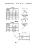 METHOD AND SYSTEM FOR COMPRESSING FORWARD STATE OF A DATA NETWORK diagram and image