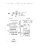 METHOD AND SYSTEM FOR COMPRESSING FORWARD STATE OF A DATA NETWORK diagram and image