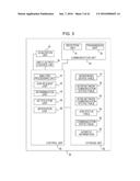 MONITORING DEVICE AND MONITORING METHOD diagram and image