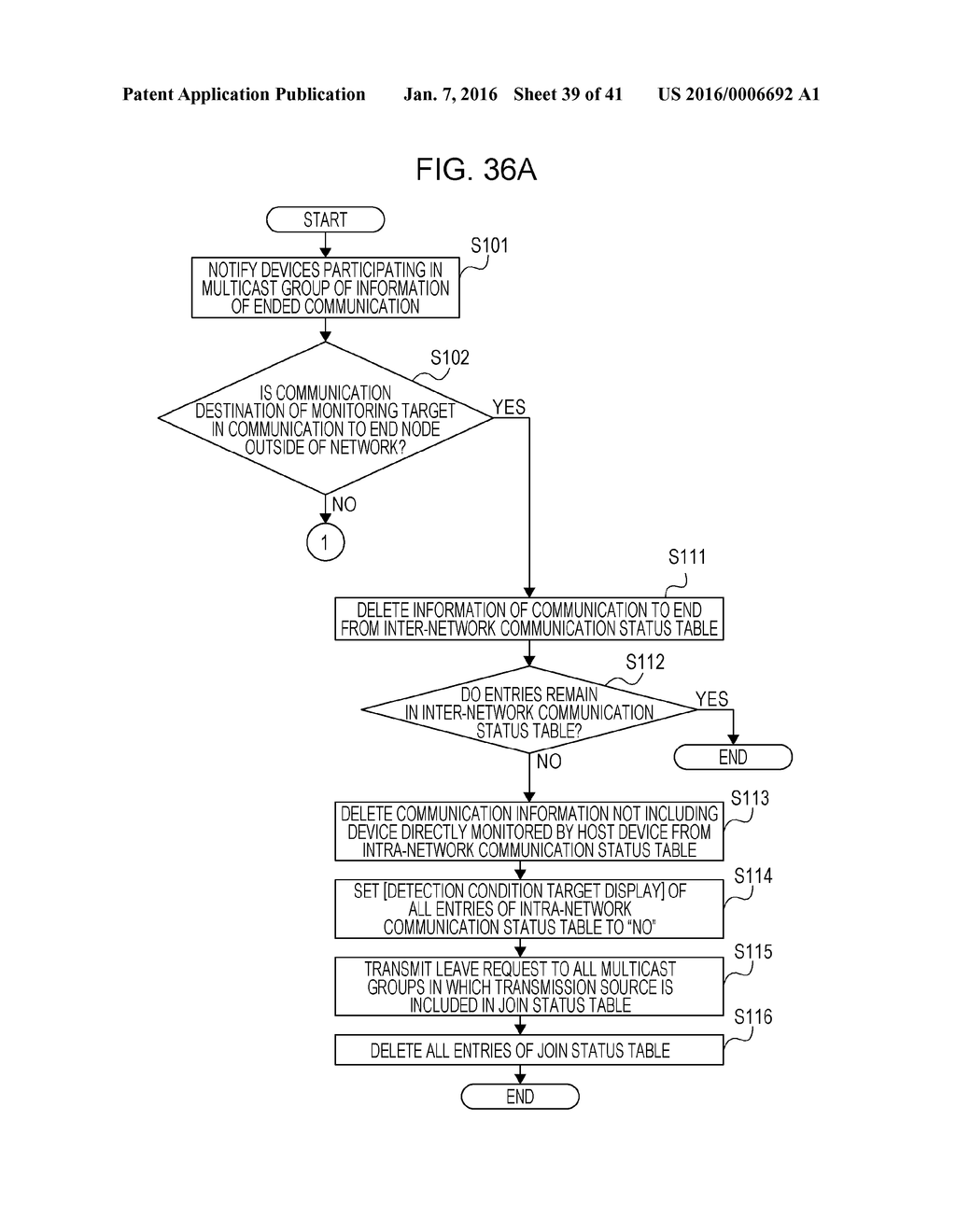 MONITORING DEVICE AND MONITORING METHOD - diagram, schematic, and image 40