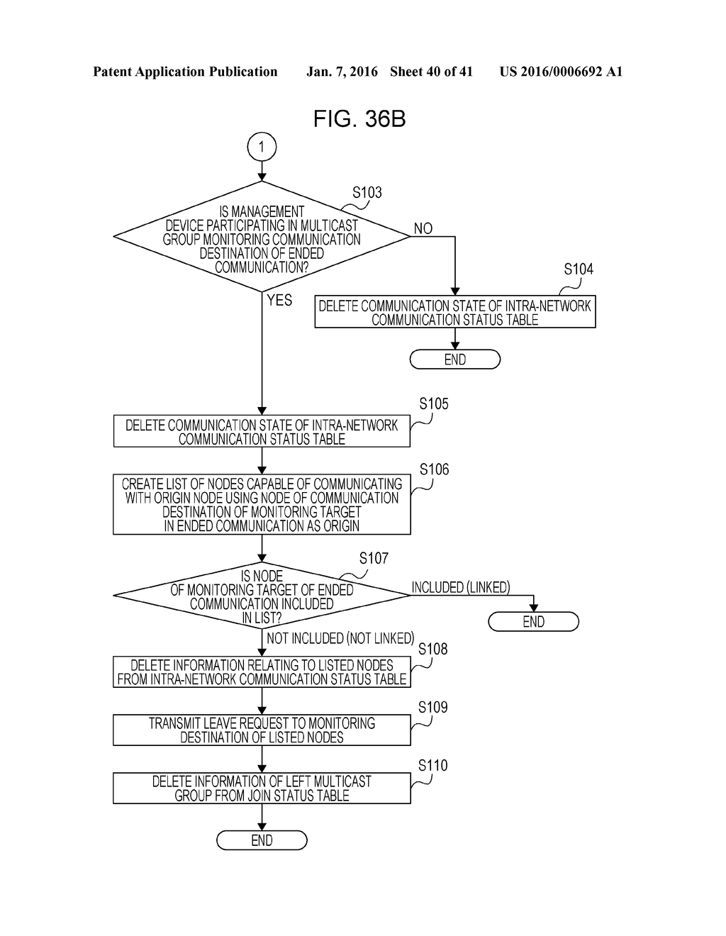 MONITORING DEVICE AND MONITORING METHOD - diagram, schematic, and image 41