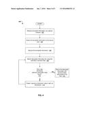 SECURE PROCESSING ENVIRONMENT FOR PROTECTING SENSITIVE INFORMATION diagram and image