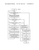 COMPUTER-READABLE, NON-TRANSITORY MEDIUM STORING DIGITAL CONTENT     DISTRIBUTING PROGRAM, COMPUTER-READABLE, NON-TRANSITORY MEDIUM STORING     DIGITAL CONTENT PLAYBACK PROGRAM, DIGITAL CONTENT DISTRIBUTING APPARATUS     AND DIGITAL CONTENT PLAYBACK APPARATUS diagram and image