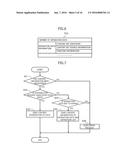 COMPUTER-READABLE, NON-TRANSITORY MEDIUM STORING DIGITAL CONTENT     DISTRIBUTING PROGRAM, COMPUTER-READABLE, NON-TRANSITORY MEDIUM STORING     DIGITAL CONTENT PLAYBACK PROGRAM, DIGITAL CONTENT DISTRIBUTING APPARATUS     AND DIGITAL CONTENT PLAYBACK APPARATUS diagram and image