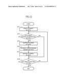 COMPUTER-READABLE, NON-TRANSITORY MEDIUM STORING DIGITAL CONTENT     DISTRIBUTING PROGRAM, COMPUTER-READABLE, NON-TRANSITORY MEDIUM STORING     DIGITAL CONTENT PLAYBACK PROGRAM, DIGITAL CONTENT DISTRIBUTING APPARATUS     AND DIGITAL CONTENT PLAYBACK APPARATUS diagram and image