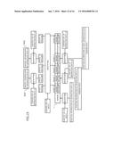 COMPUTER-READABLE, NON-TRANSITORY MEDIUM STORING DIGITAL CONTENT     DISTRIBUTING PROGRAM, COMPUTER-READABLE, NON-TRANSITORY MEDIUM STORING     DIGITAL CONTENT PLAYBACK PROGRAM, DIGITAL CONTENT DISTRIBUTING APPARATUS     AND DIGITAL CONTENT PLAYBACK APPARATUS diagram and image