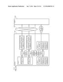 COMPUTER-READABLE, NON-TRANSITORY MEDIUM STORING DIGITAL CONTENT     DISTRIBUTING PROGRAM, COMPUTER-READABLE, NON-TRANSITORY MEDIUM STORING     DIGITAL CONTENT PLAYBACK PROGRAM, DIGITAL CONTENT DISTRIBUTING APPARATUS     AND DIGITAL CONTENT PLAYBACK APPARATUS diagram and image