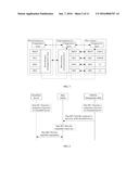 DATA TRANSMISSION METHOD, APPARATUS, AND SYSTEM diagram and image