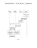 DATA TRANSMISSION METHOD, APPARATUS, AND SYSTEM diagram and image