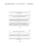 DATA TRANSMISSION METHOD, APPARATUS, AND SYSTEM diagram and image