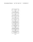 DEVICE FOR SECURE PEER-TO-PEER COMMUNICATION FOR VOICE AND DATA diagram and image