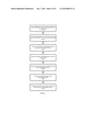 DEVICE FOR SECURE PEER-TO-PEER COMMUNICATION FOR VOICE AND DATA diagram and image