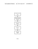 DEVICE FOR SECURE PEER-TO-PEER COMMUNICATION FOR VOICE AND DATA diagram and image