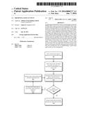 PROMPTING LOGIN ACCOUNT diagram and image