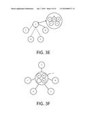 PROMPTING LOGIN ACCOUNT diagram and image