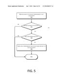 PROMPTING LOGIN ACCOUNT diagram and image