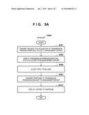 INFORMATION PROCESSING APPARATUS AND CONTROL METHOD THEREOF diagram and image