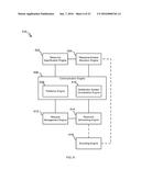 SENSOR-BASED HUMAN AUTHORIZATION EVALUATION diagram and image