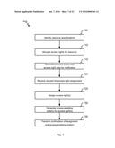 SENSOR-BASED HUMAN AUTHORIZATION EVALUATION diagram and image