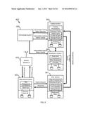 SENSOR-BASED HUMAN AUTHORIZATION EVALUATION diagram and image