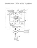 SENSOR-BASED HUMAN AUTHORIZATION EVALUATION diagram and image