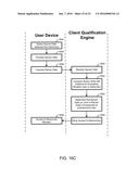 SENSOR-BASED HUMAN AUTHORIZATION EVALUATION diagram and image