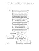 SENSOR-BASED HUMAN AUTHORIZATION EVALUATION diagram and image