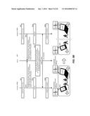 PROPAGATING AUTHENTICATION BETWEEN TERMINALS diagram and image